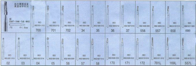 鎢鋼高速裂鉆系列