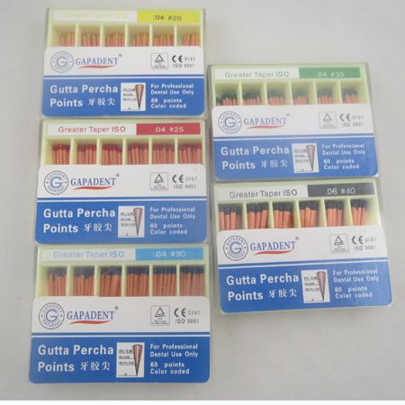 印模材，變色龍